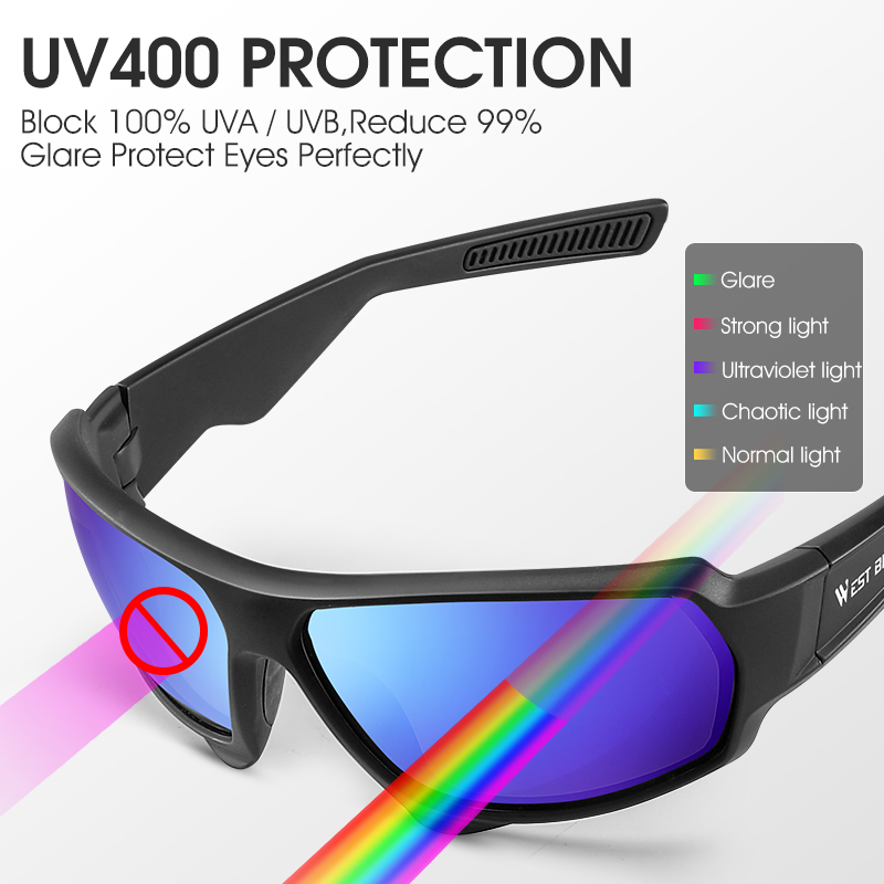 WEST BIKING 偏光サイクリンググラス UV400  - Fishing Sunglasses Polarized のレビューと価格